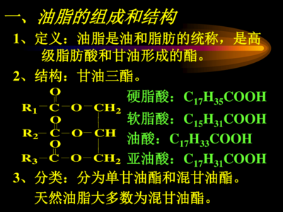 油脂的結構、性質與用途