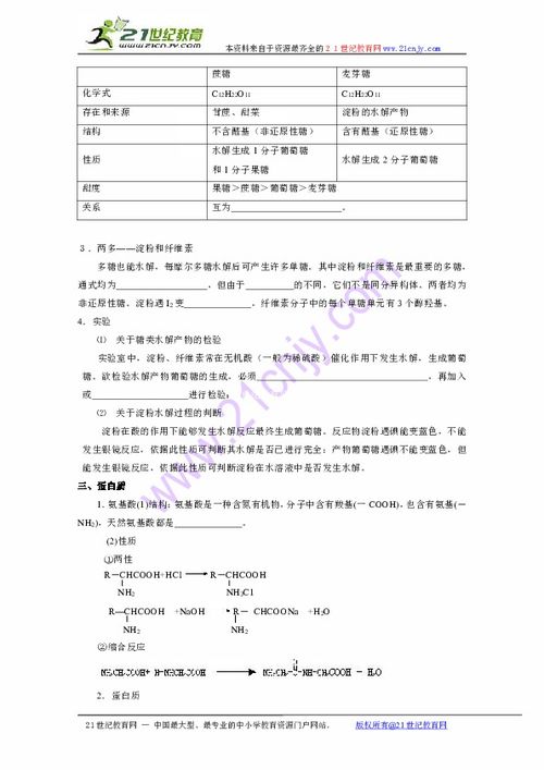 2010屆高考化學一輪復習必備精品 第二十章 糖類、油脂、蛋白質、化學油脂