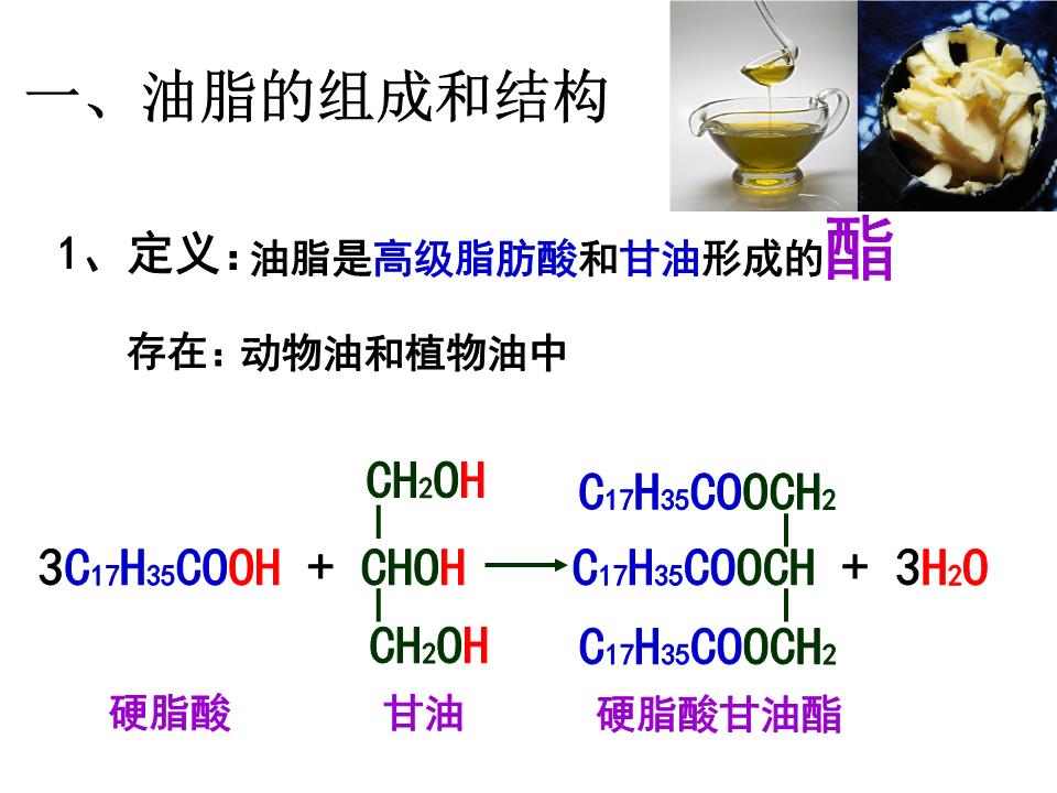 化學(xué)視角下的油脂 結(jié)構(gòu)、性質(zhì)與應(yīng)用